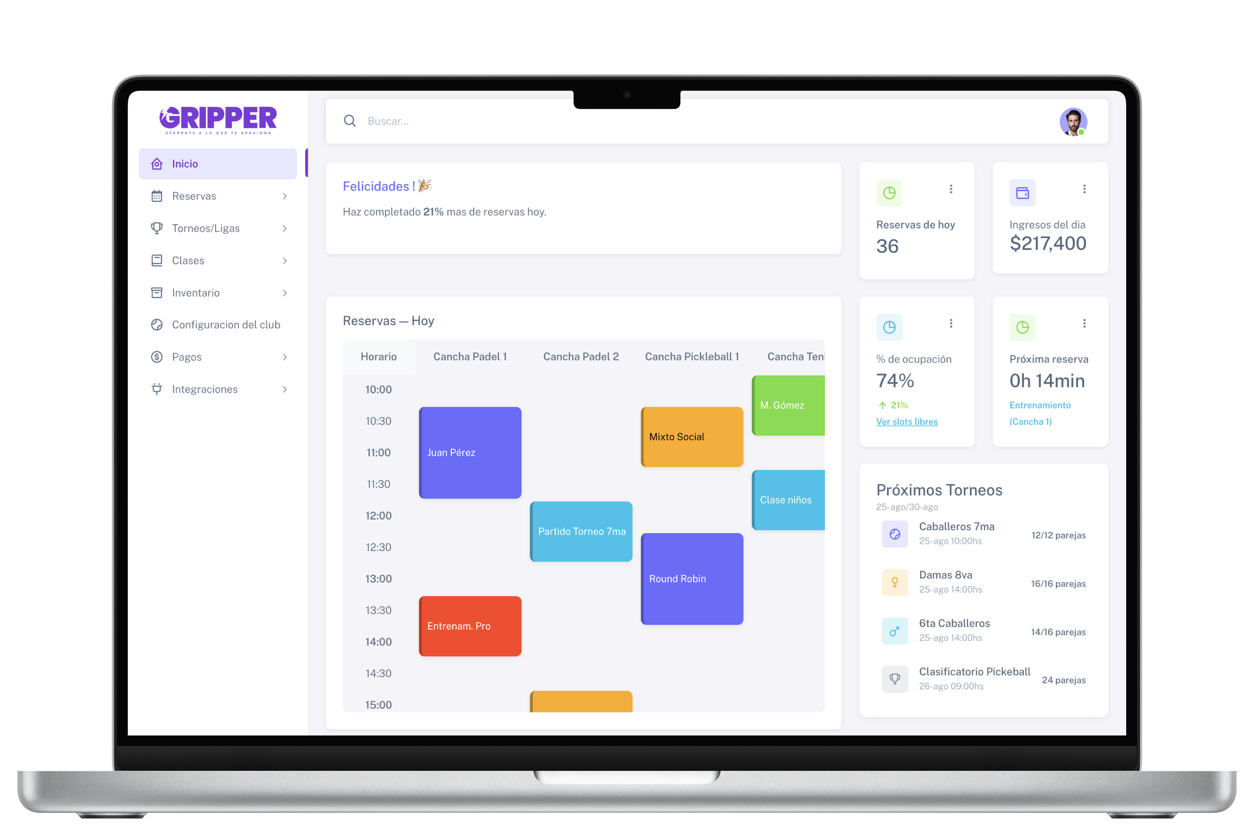 Dashboard de club